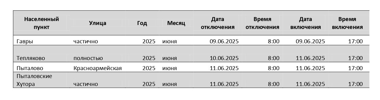 Плановое отключение электроэнергии с 9-11 июня.